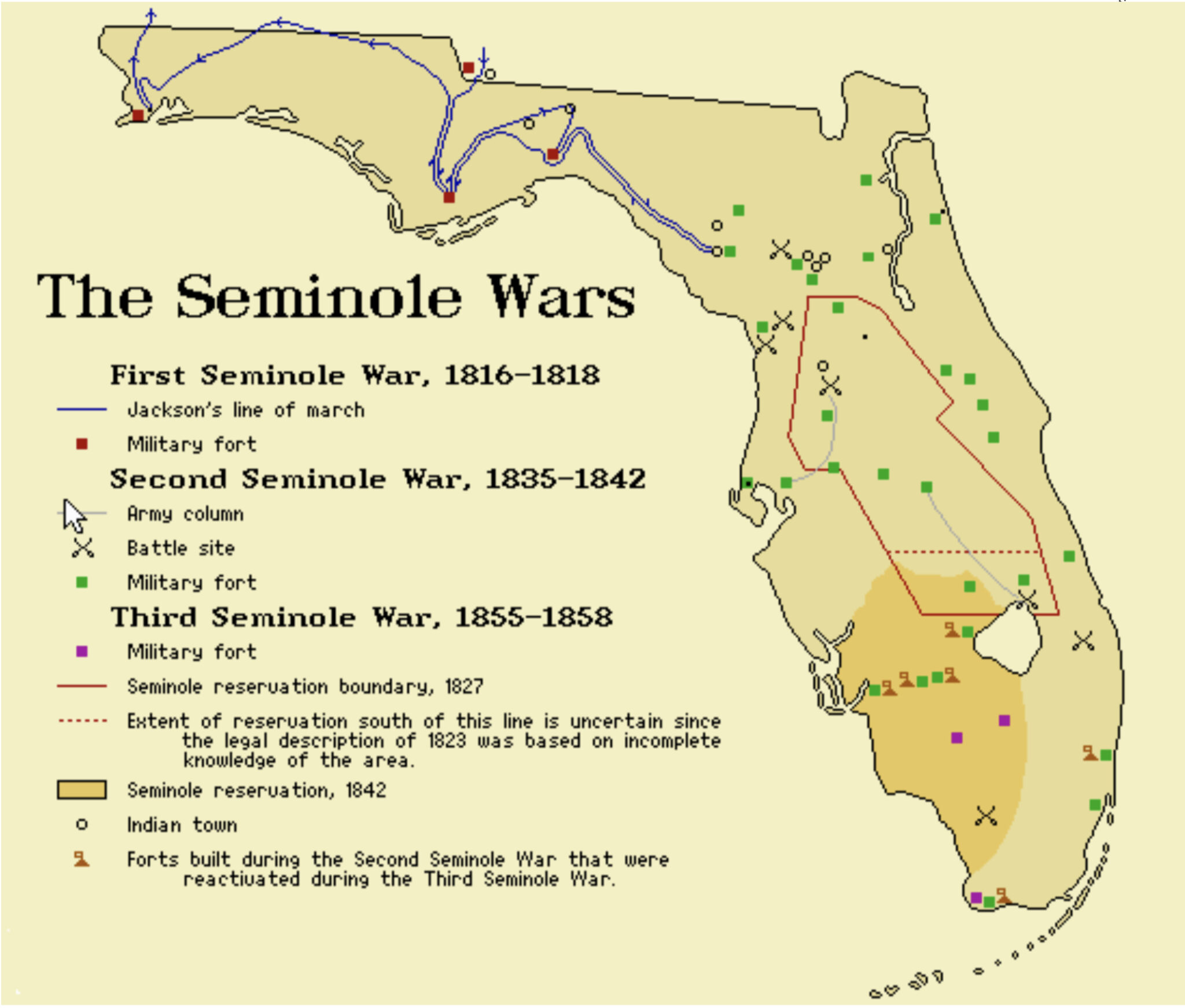 3rd 5th Seminole Indians TBHC