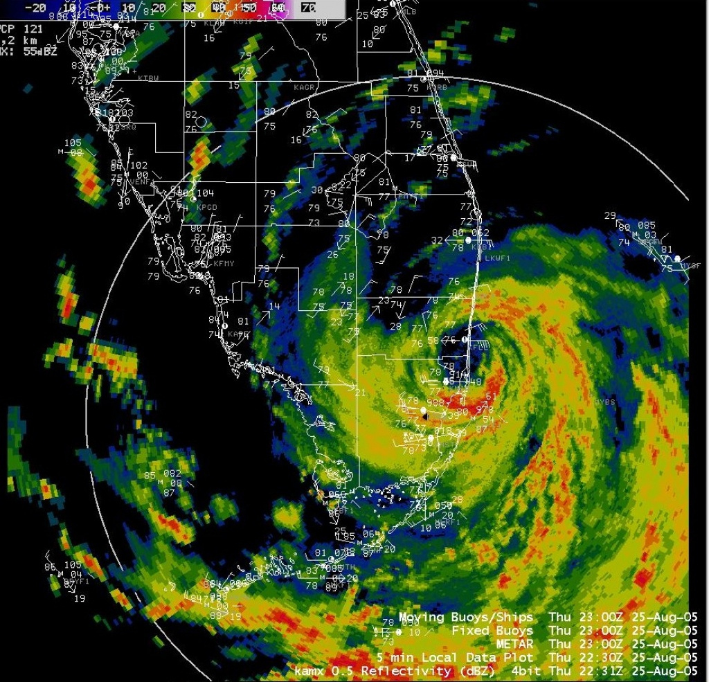 Current Weather Conditions Florida Radar Loop South Florida Water 