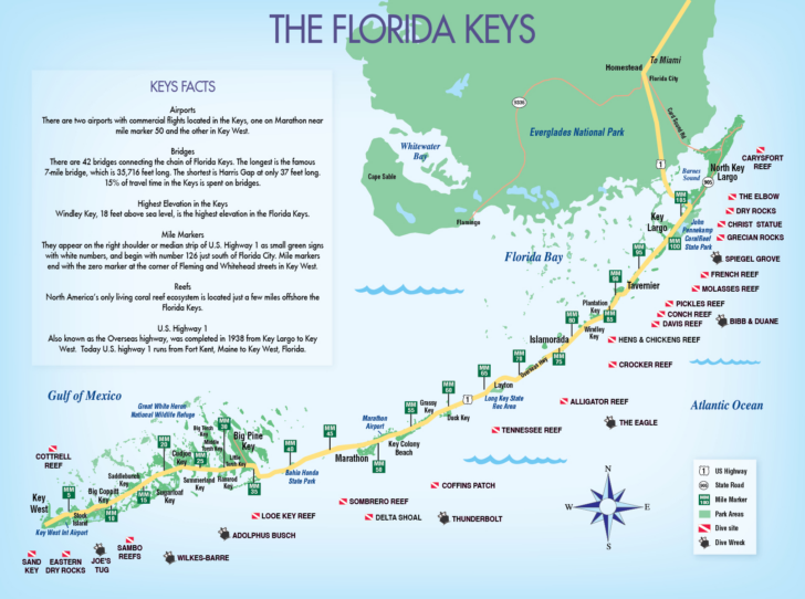 Detailed Map Of Florida Keys Printable Maps | Maps Of Florida