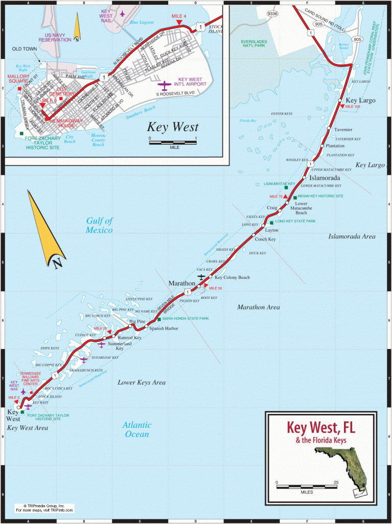 Florida Keys Map With Mile Markers Printable Maps