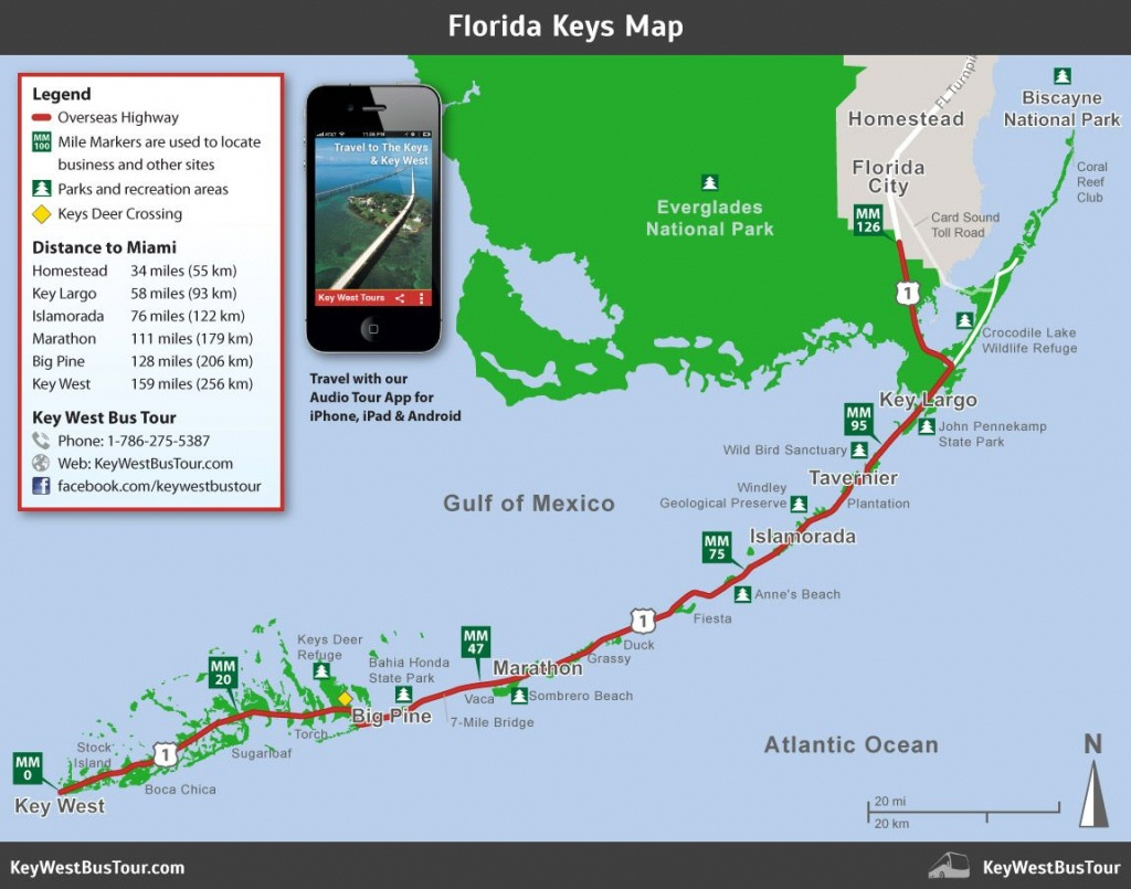 Florida Keys Snorkeling Map Printable Maps