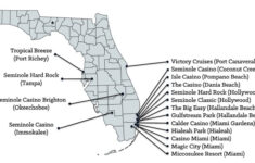 Florida Slot Machine Casino Gambling In 2019 Professor Slots