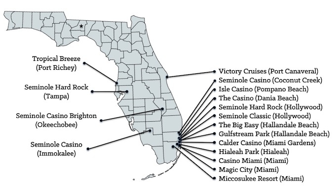 Florida Slot Machine Casino Gambling In 2019 Professor Slots