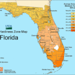 Geography ALL ABOUT FLORIDA