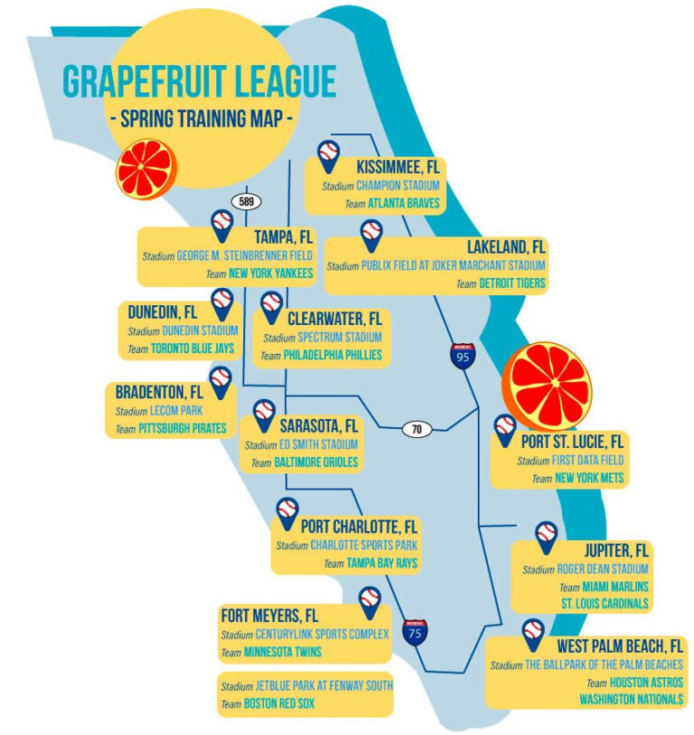 Grapefruit League Mlb Baseball Grapefruitleague Springtraining Maps