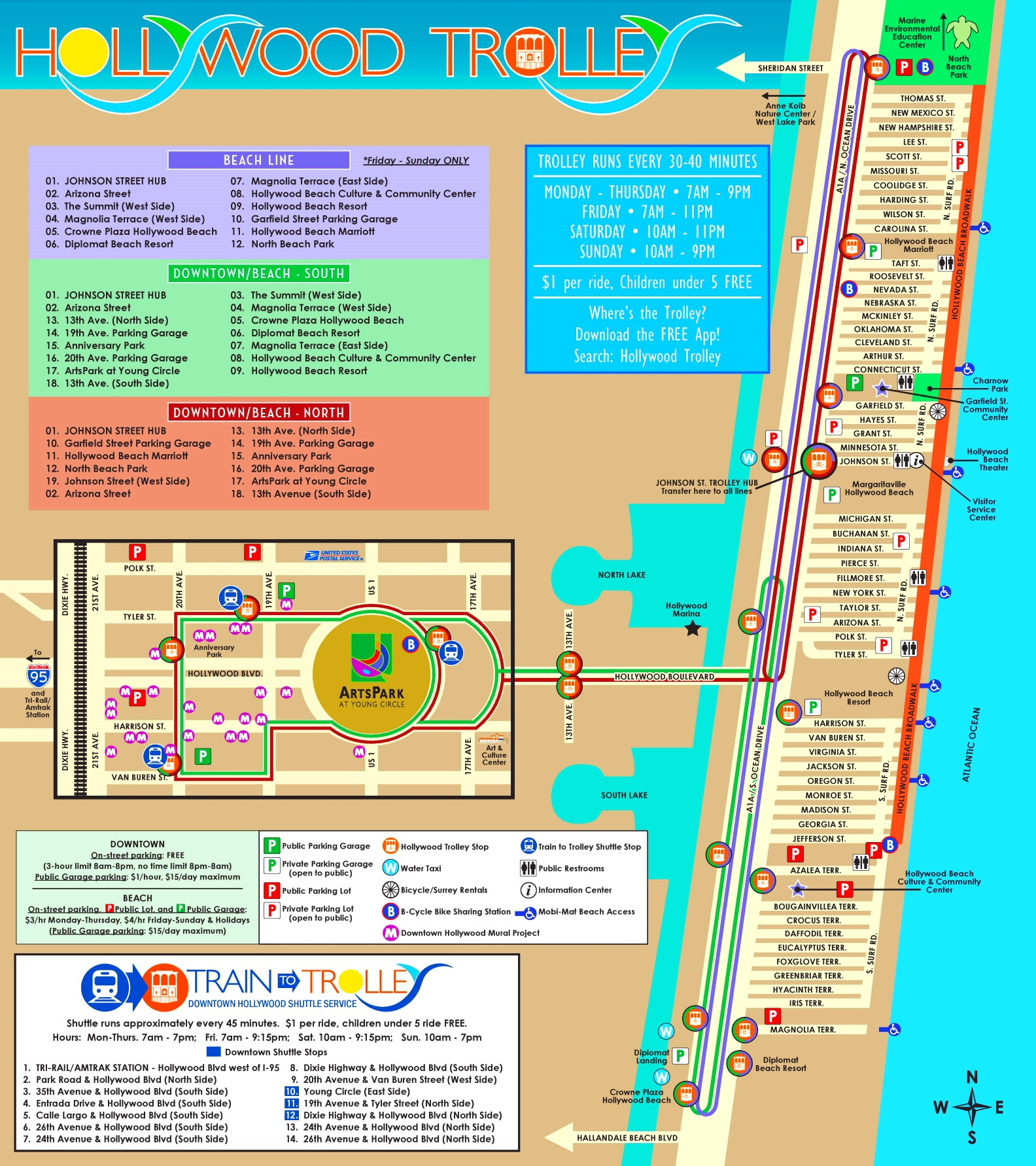 Hollywood Florida Tourist Map