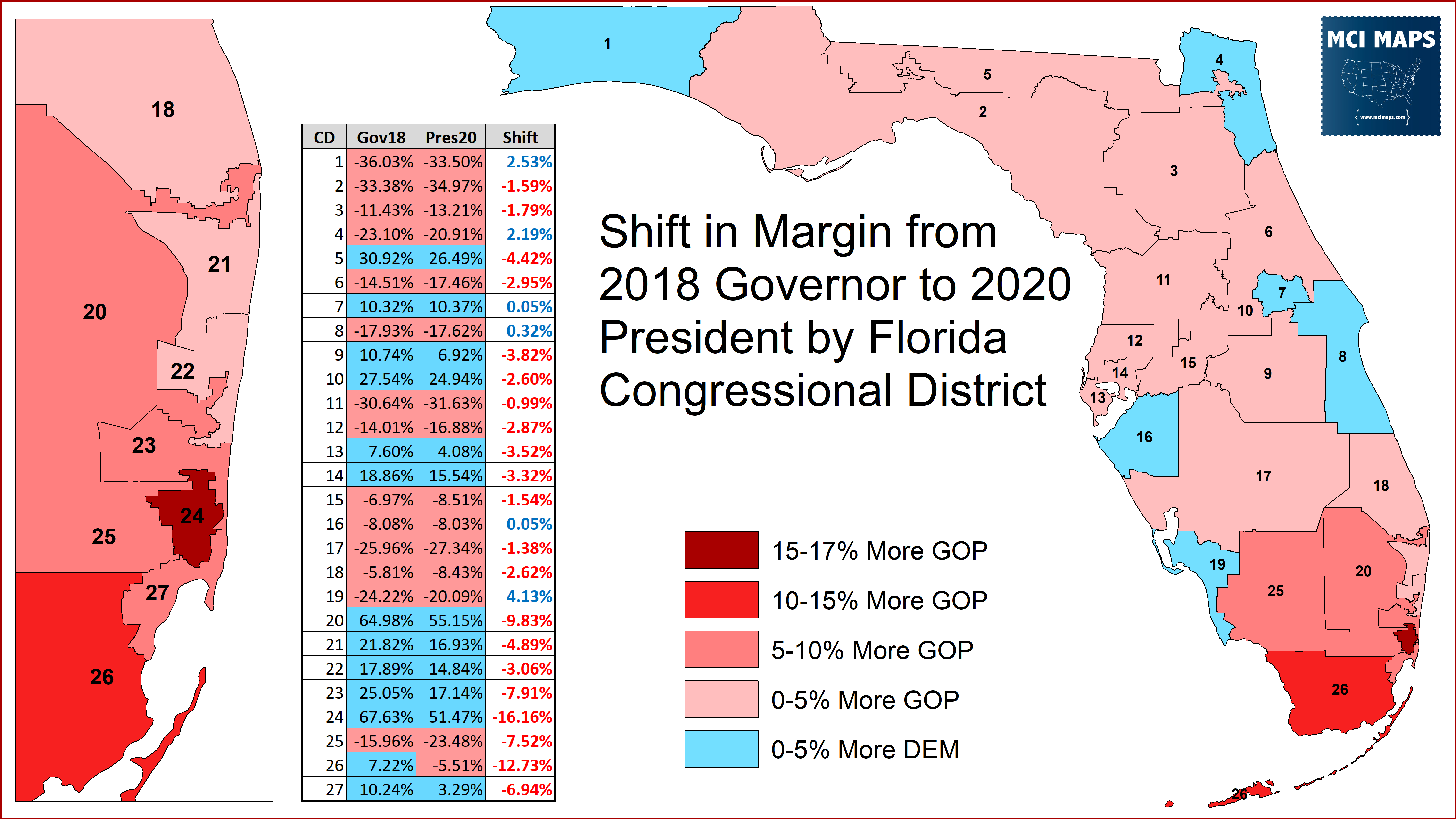 How Florida s Congressional Districts Voted In The 2020 Presidential 