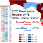 How Florida S State Senate Districts Voted In 2020 MCI Maps