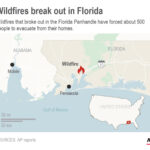 Hundreds Evacuated As Wildfires Rage In Florida Panhandle