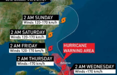 Hurricane Matthew Devastates Haiti Kiwi Kids News