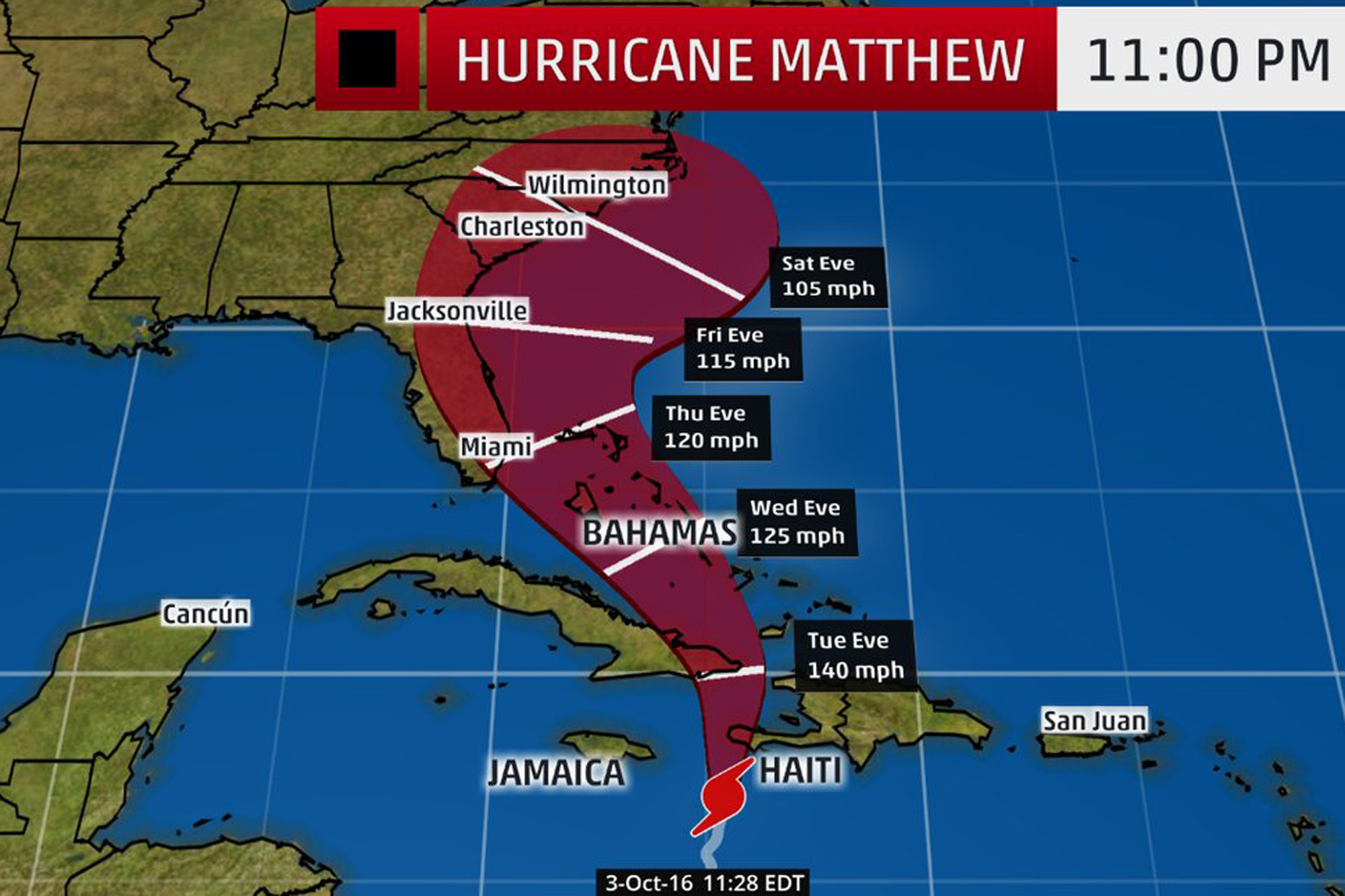 Hurricane Matthew Strikes Haiti Florida Braces For Hit PEOPLE