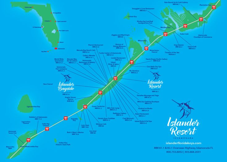 Islander Resort Islamorada Florida Keys Map In 2021 Florida Keys 