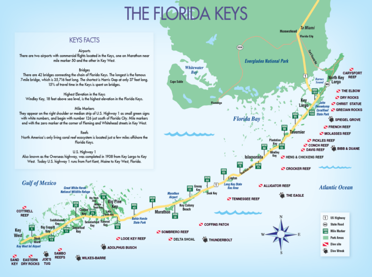 Map Of The Keys Florida