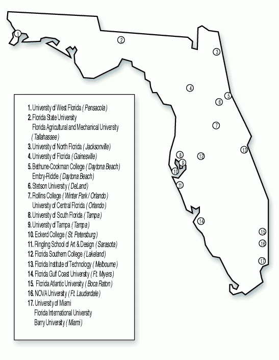 Major Colleges And Universities In Florida 2008