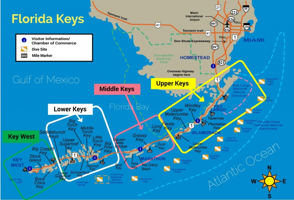 Map Of Florida Keys Resorts Free Printable Maps