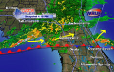 Nascar 2015 At Homestead Miami Weather Forecast Threat Of Rain