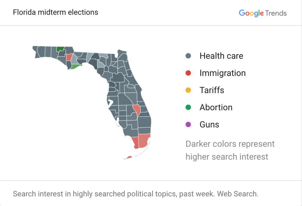 On The Number One Issue On Floridians Minds Ron DeSantis Still Is 