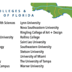 Private Colleges And Universities Of Florida Guidance