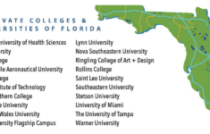 Private Colleges And Universities Of Florida Guidance