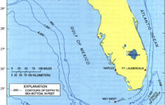 The Florida Platform 2004 88