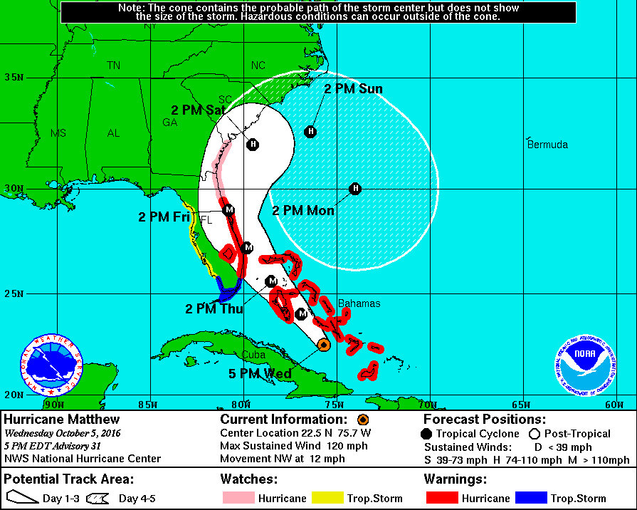 Why Hurricane Matthew s Path Changed So Dramatically NJ