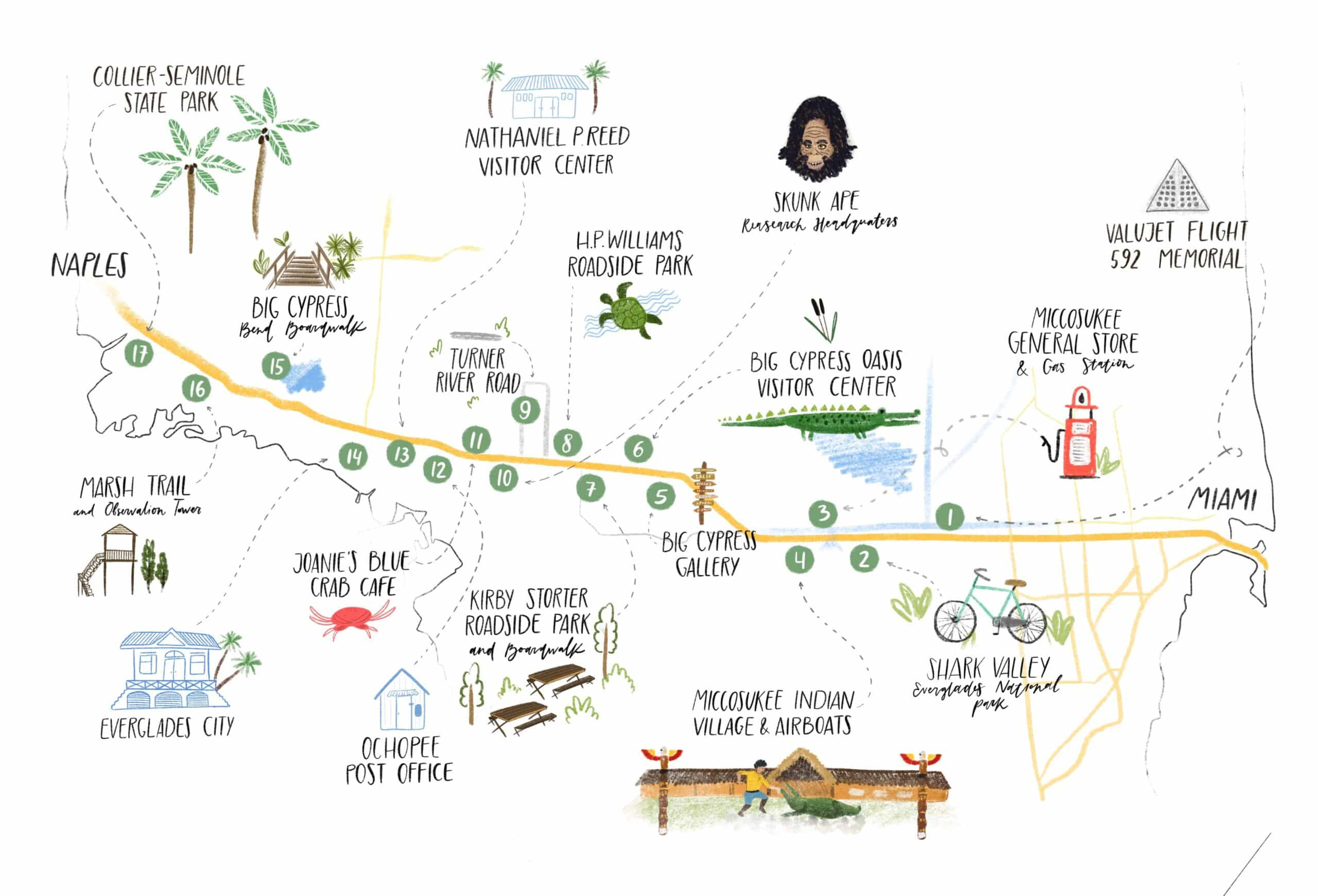 17 Attractions And Places To Stop Along The Tamiami Trail/U.s. for Map Of Alligator Alley Florida