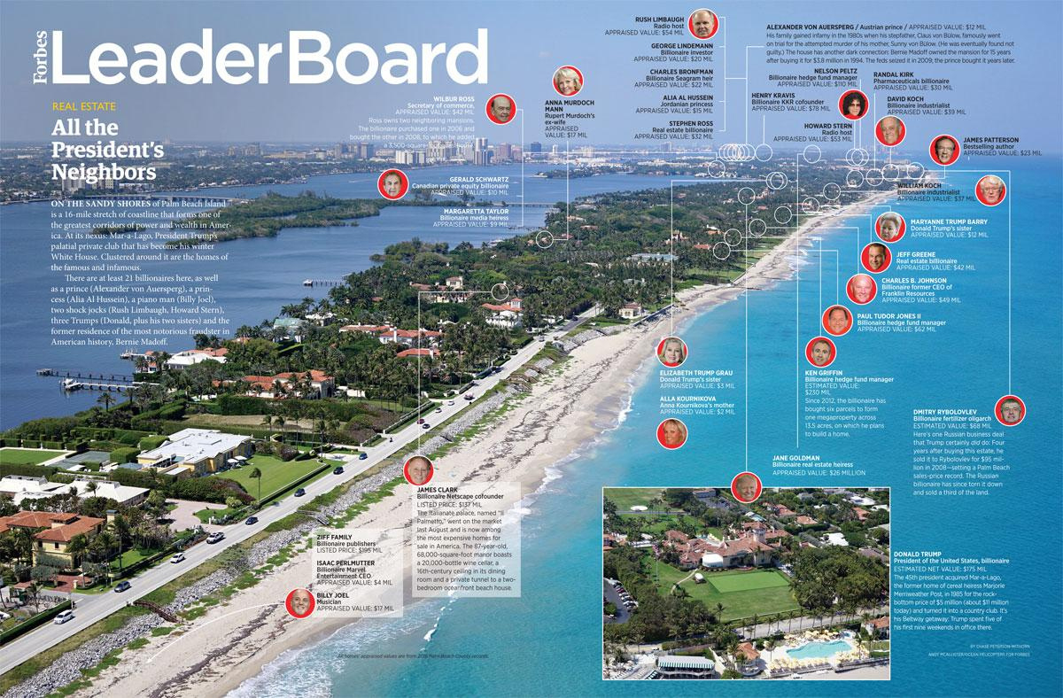 A Guide To The Millionaires, Billionaires And Royals Who Live Near intended for Map Of Mar Lago Florida