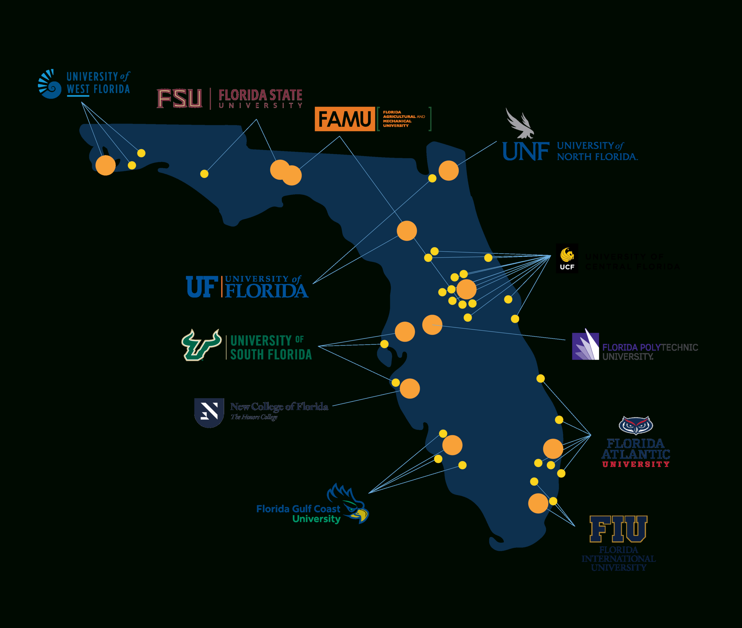 About Us - State University System Of Florida within University of Florida on a Map