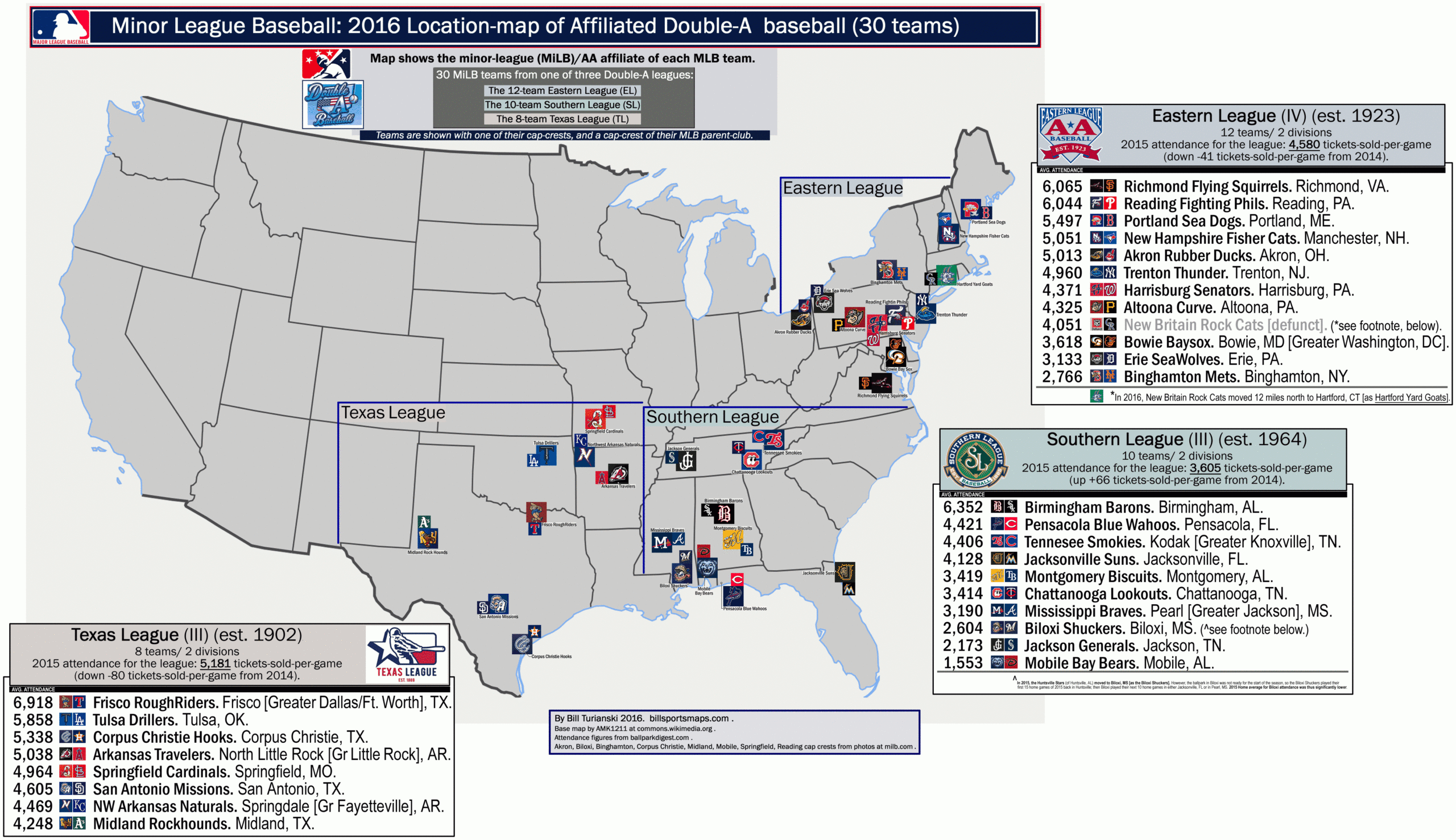 Affiliated Double A Minor League Baseball (Milb): Location-Map Of intended for Map of Minor League Baseball Teams in Florida