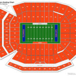 Ben Hill Griffin Stadium Seating Chart   Rateyourseats Inside University Of Florida Stadium Map