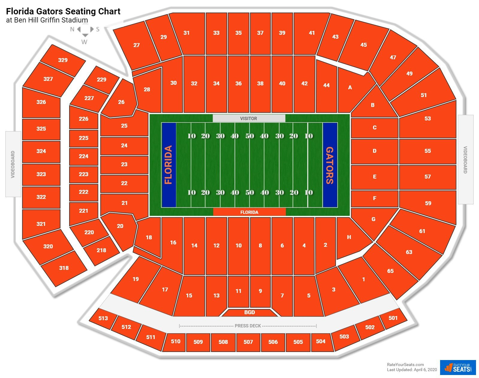 Ben Hill Griffin Stadium Seating Chart - Rateyourseats inside University Of Florida Stadium Map