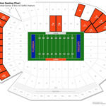 Ben Hill Griffin Stadium Seating Guide   Rateyourseats Regarding University Of Florida Football Stadium Map