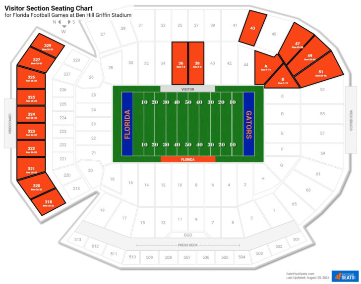 University of Florida Football Stadium Map