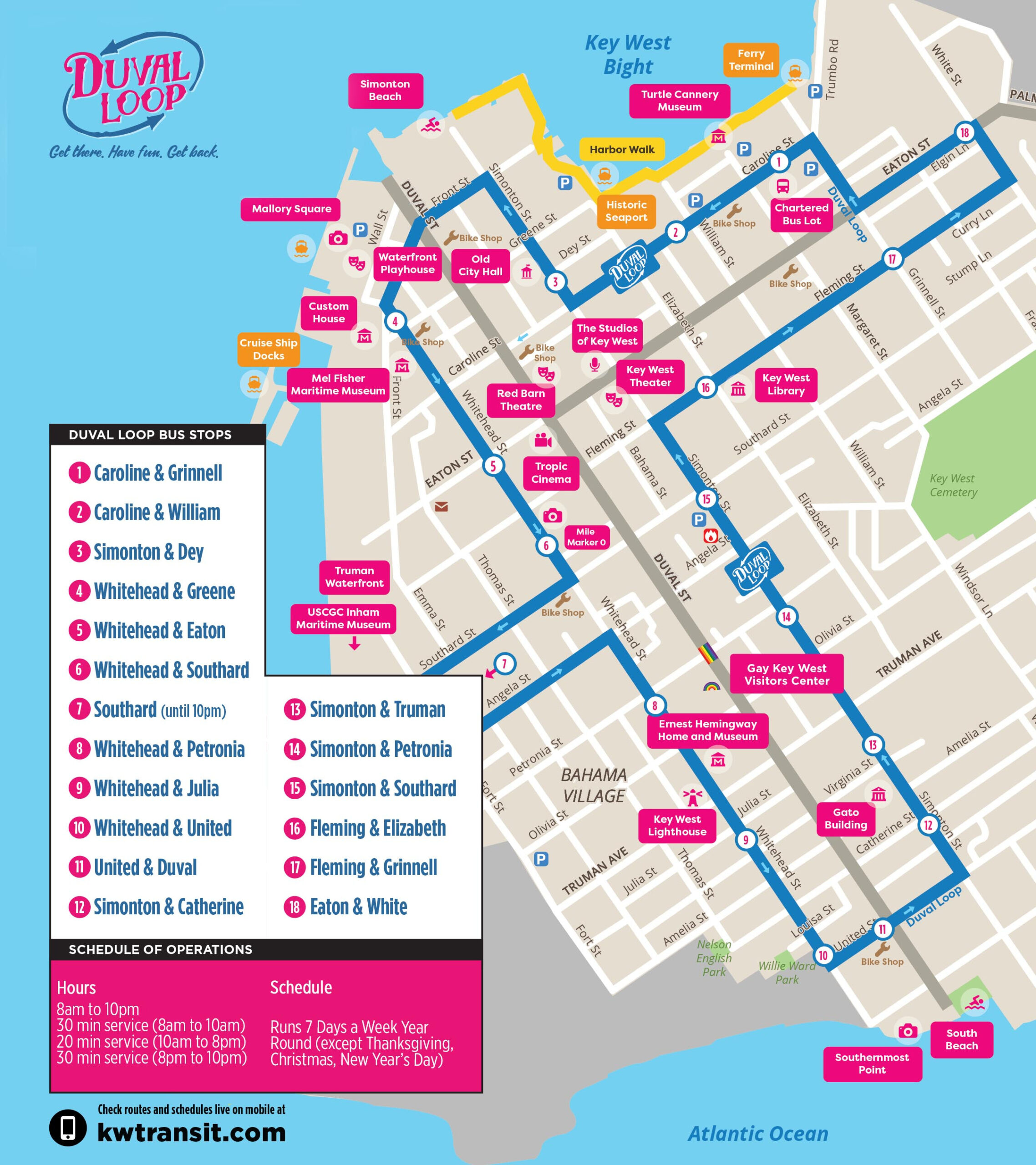Car-Free Key West Maps &amp;amp; Guides | Car-Free Key West regarding Map of Downtown Key West Florida