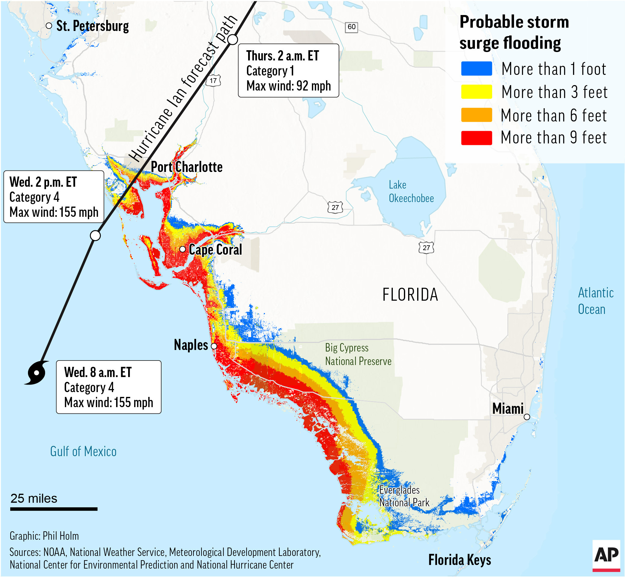 Catastrophic&amp;#039; Hurricane Ian Pummels Florida - E&amp;amp;E Newspolitico within Storm Surge Map Of Florida