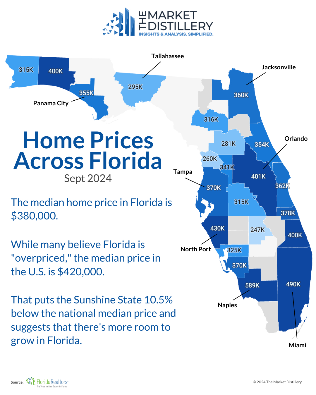 Context Matters: Are Home Prices In Florida Relatively Cheap? for Florida Cost of Living Map
