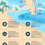 Find Your Perfect Slice Of Florida Coastline (Infographic) | Orbitz Throughout Map Of Coast Of Florida