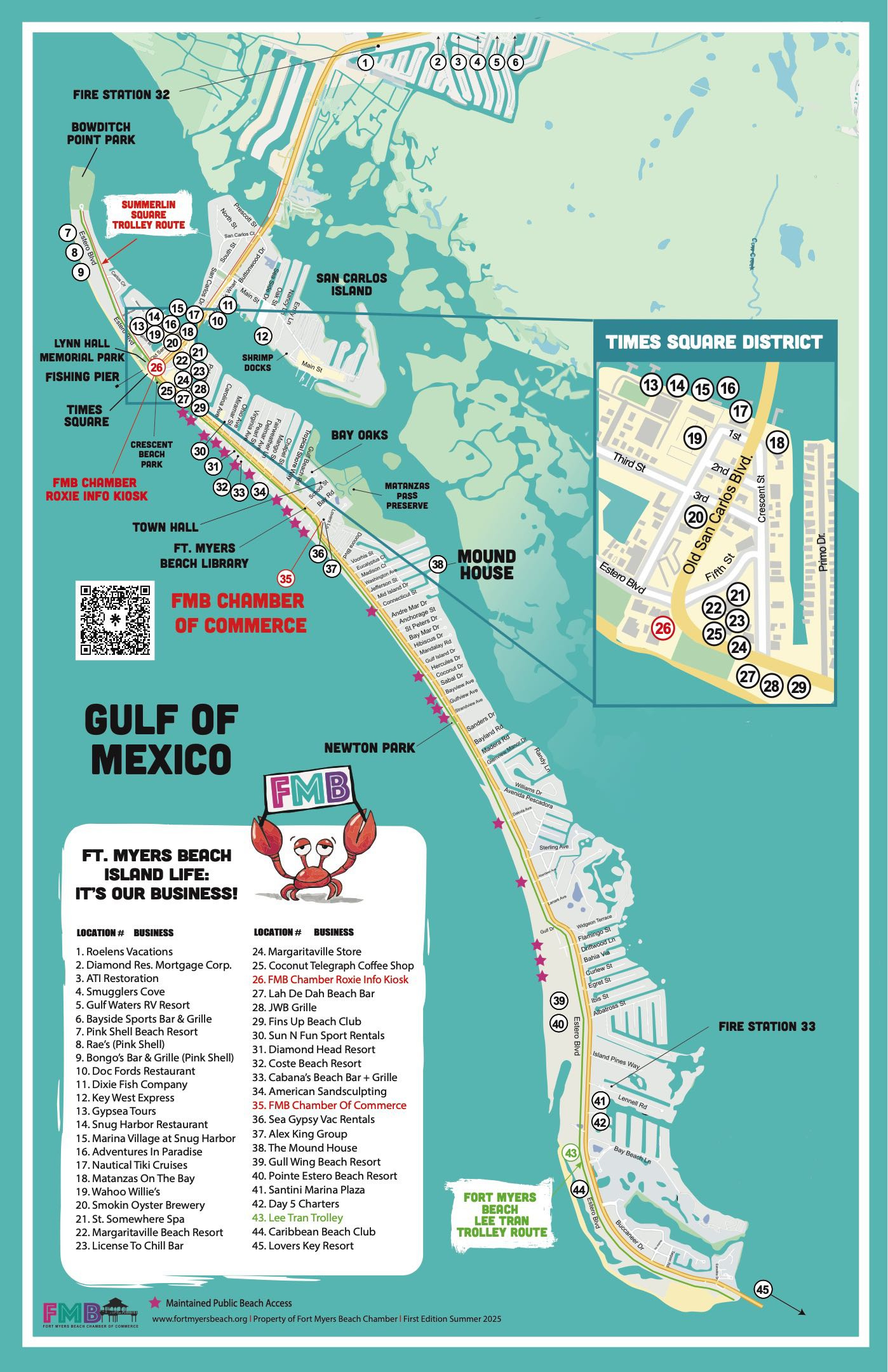 Fort Myers Beach Map - Fort Myers Beach Chamber intended for Map of Florida Fort Myers Beach