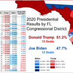 How Florida'S Congressional Districts Voted In The 2020 In Map Of Conservative Counties In Florida 2024