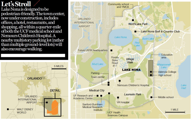 Map of Lake Nona Orlando Florida