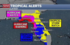 Hurricane Helene Updates: Death Toll Surpasses 230 As Rescue inside Map of Florida Hurricane Helene Path
