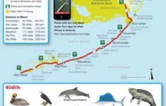 Key West And Florida Keys Maps - Miami Beach 411 Travel Store for Map Of The Florida Keys With Mile Markers