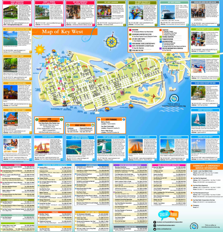 Map of Key West Florida Hotels