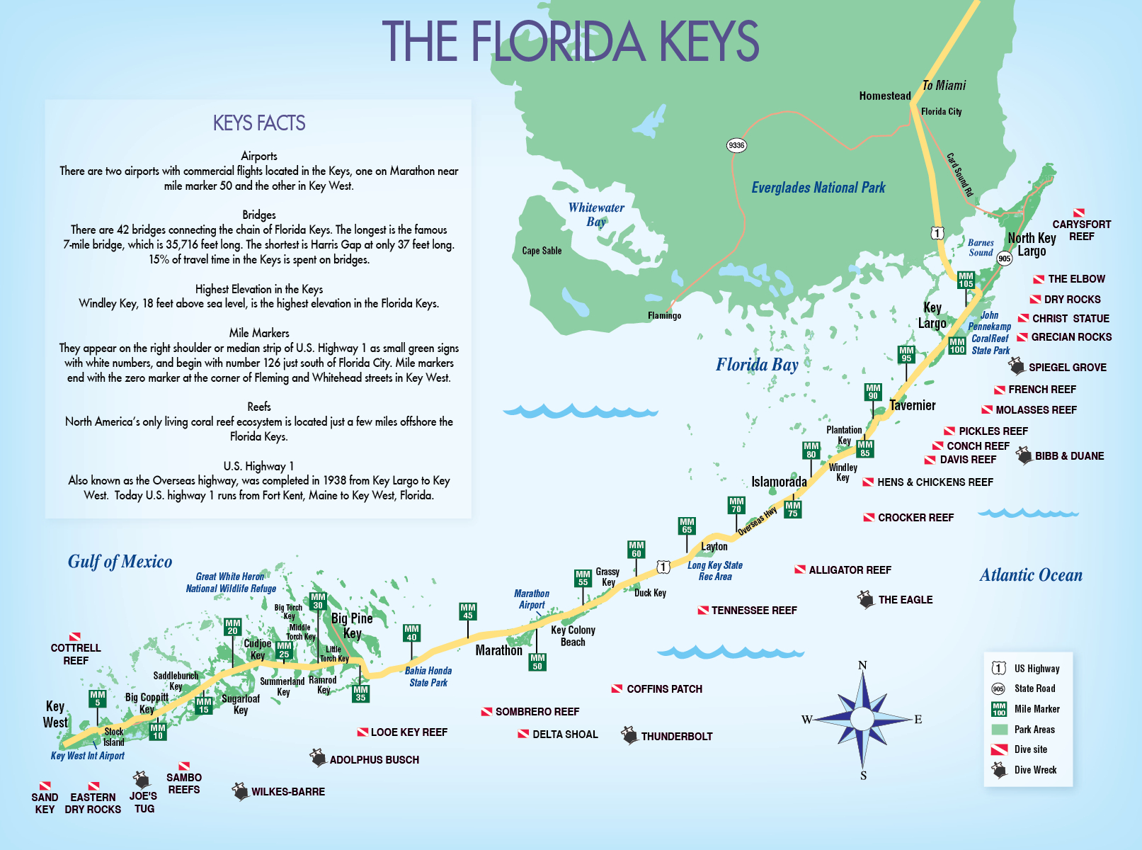 Keys &amp;amp; Key West Map Pdfs | Destination with regard to Map of Florida Keys Beaches