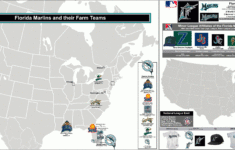 Mlb Ball Clubs And Their Minor League Affiliates: The Florida within Map Of Minor League Baseball Teams In Florida