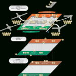 Orlando International Airport (Mco) With Regard To Map Of Orlando Florida Airport