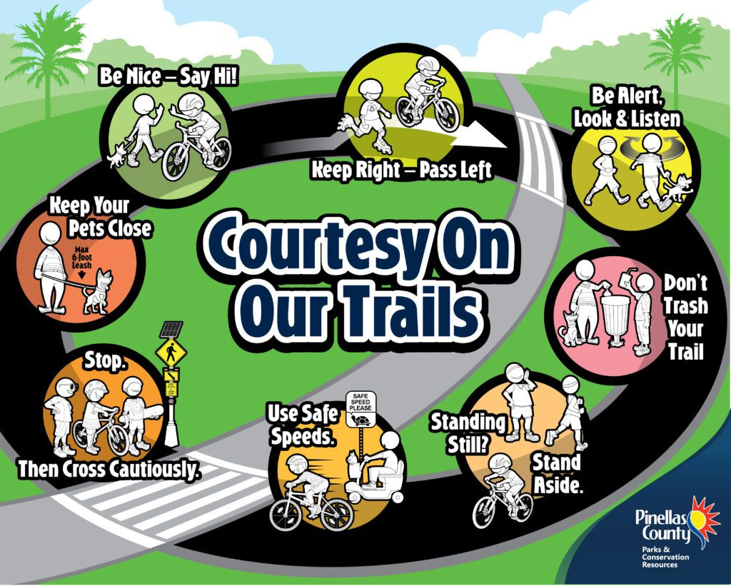 Pinellas Trail Guide - Pinellas County intended for Map of Pinellas Trail Florida