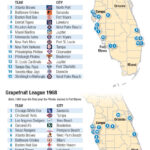 Spring Changing   Naples Florida Weekly Inside Map Of Spring Training Florida