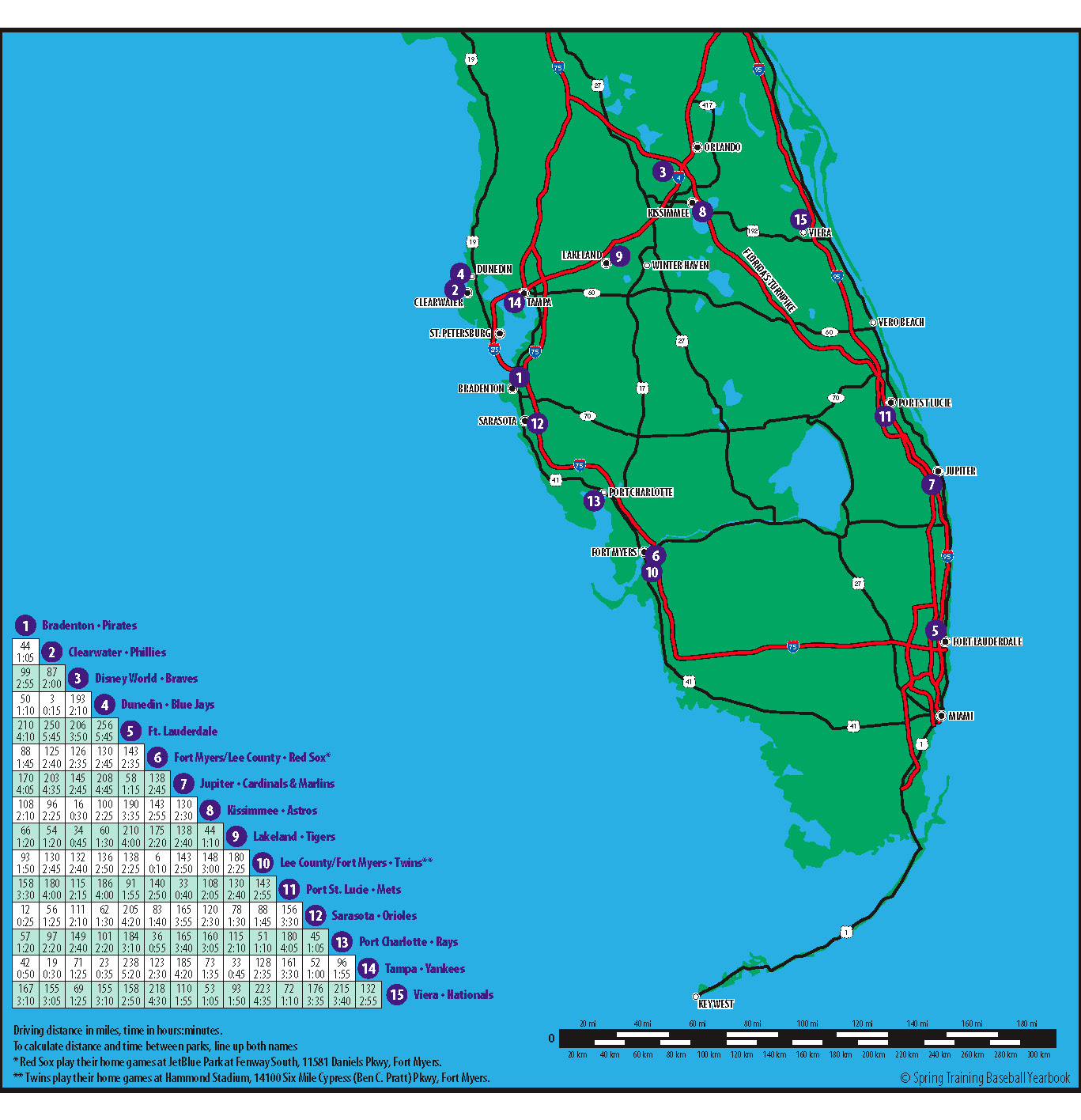 Spring Training Online: Complete Guide To Spring Training 2012 in Map of Spring Training Florida