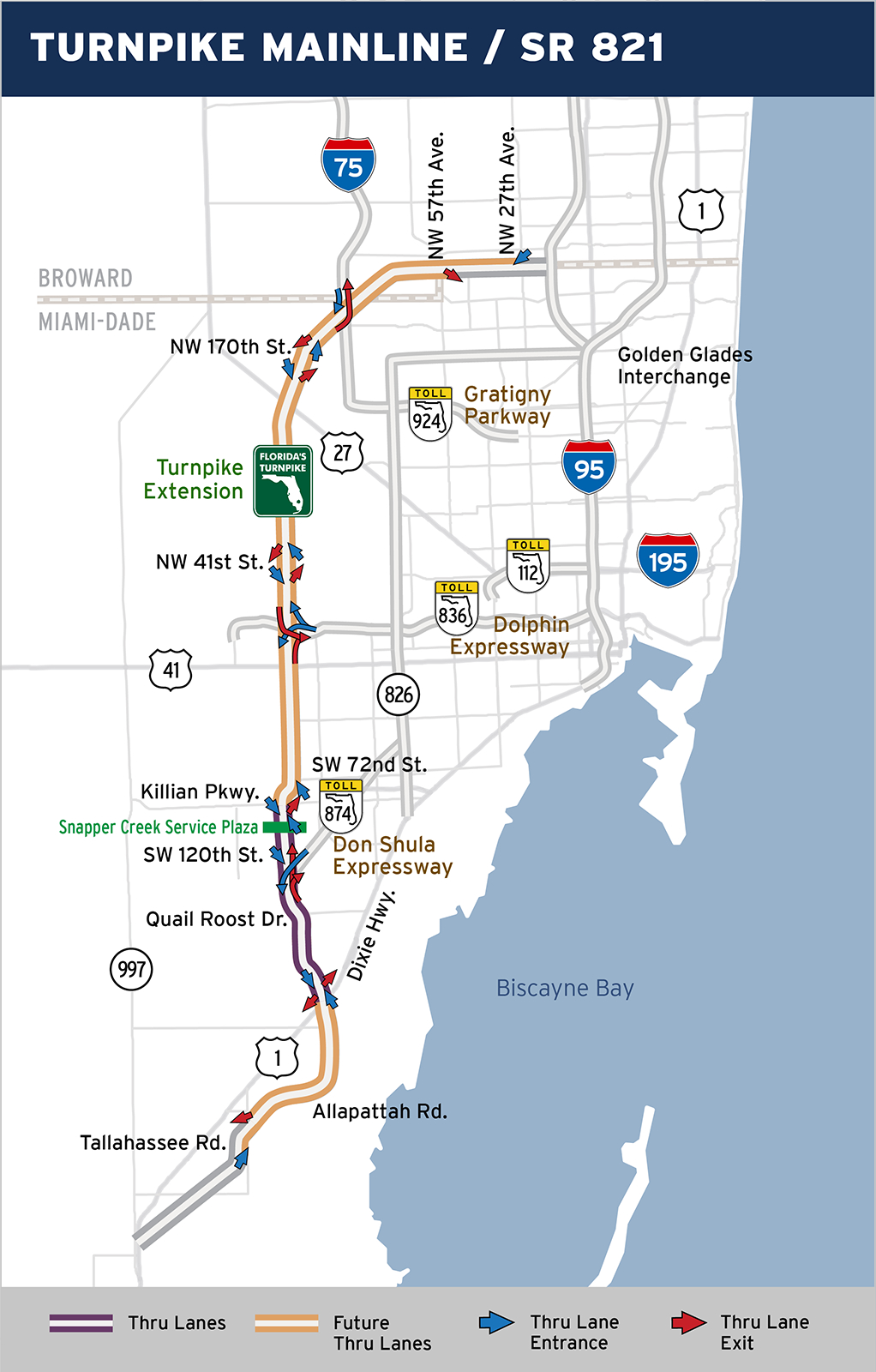Turnpike Mainline / Sr 821 – Florida&amp;#039;S Turnpike regarding Map Of Florida Turnpike With Exits
